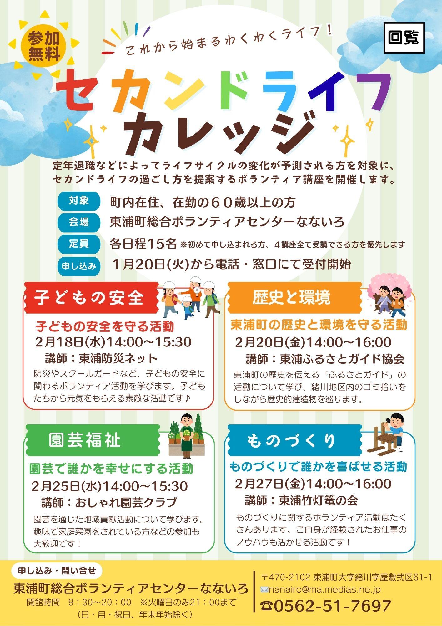 R7セカンドライフ画像