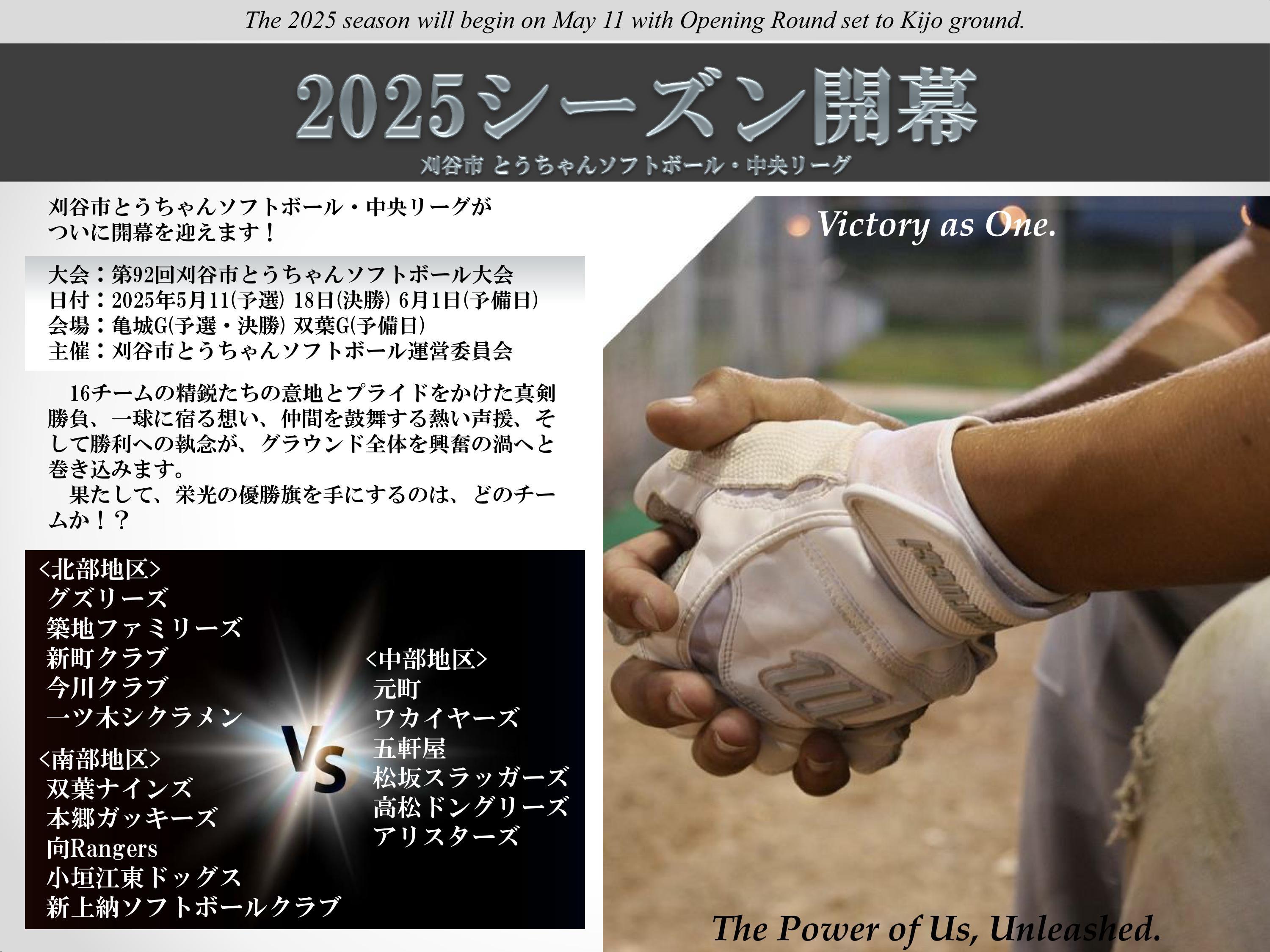 第92回刈谷市とうちゃんソフトボール大会(中央リーグ)