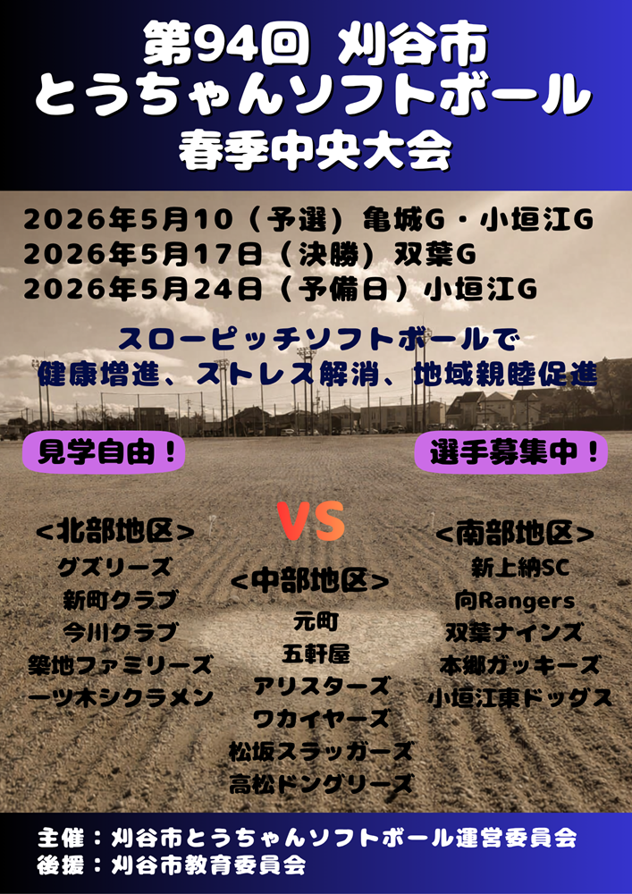 第94回刈谷市とうちゃんソフトボール春季中央大会ver2.0