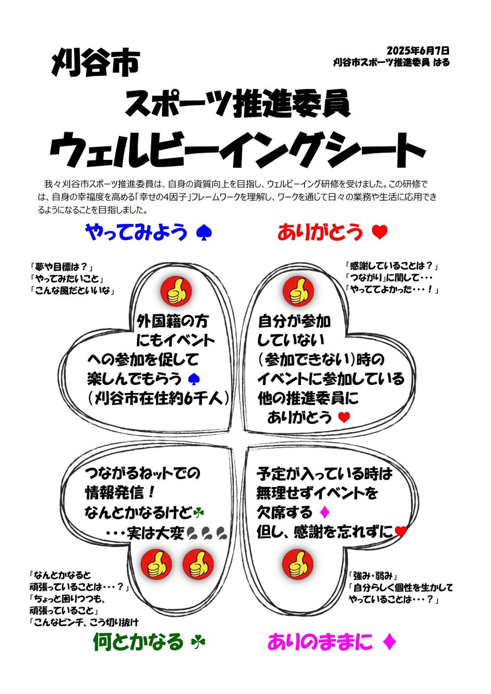 ウェルビーイング