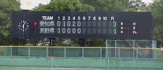 少年軟式野球全国大会_スコアボード