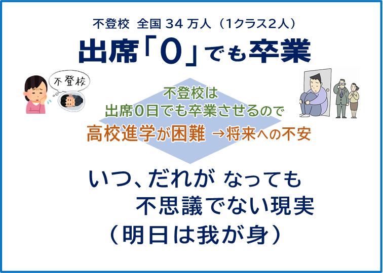 画像３