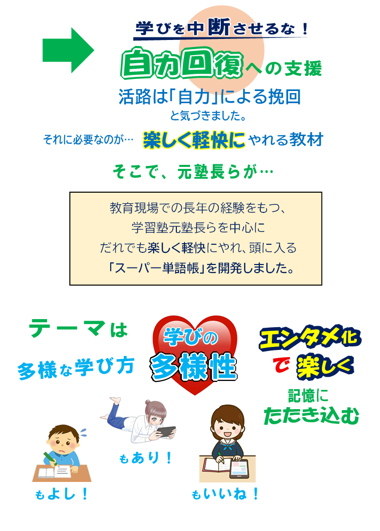 画像５