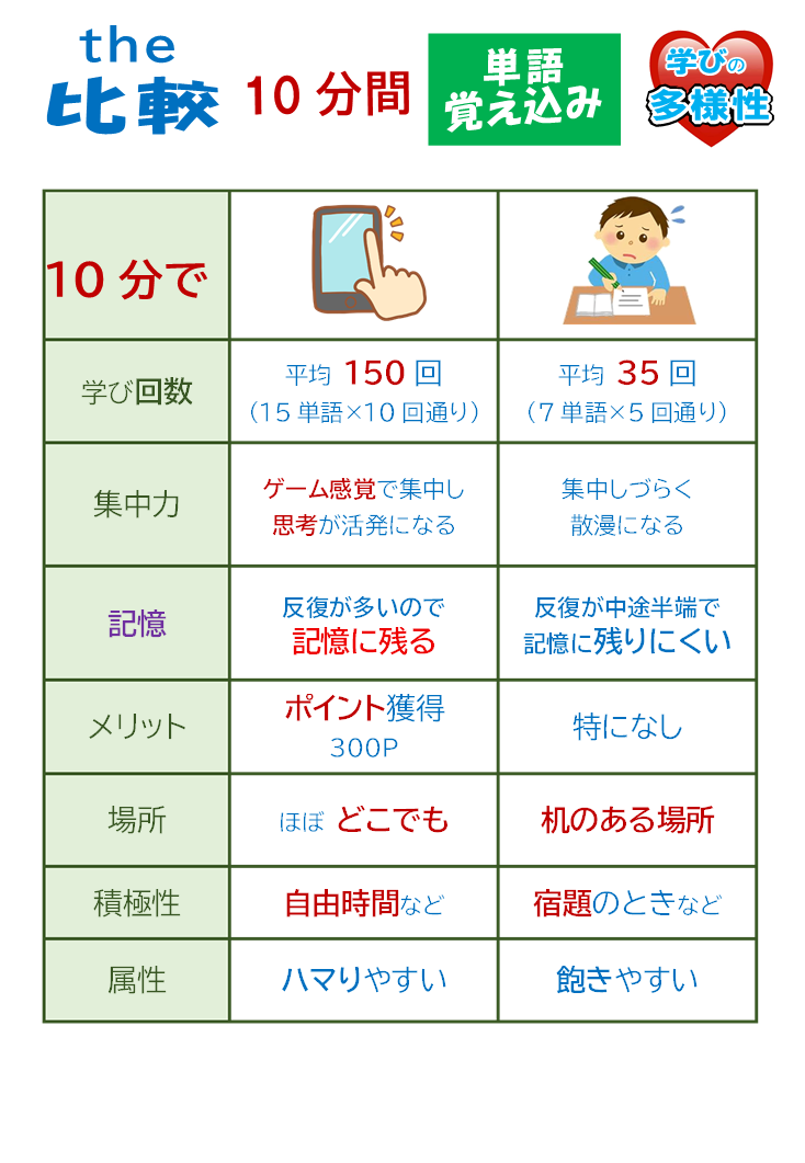 画像８