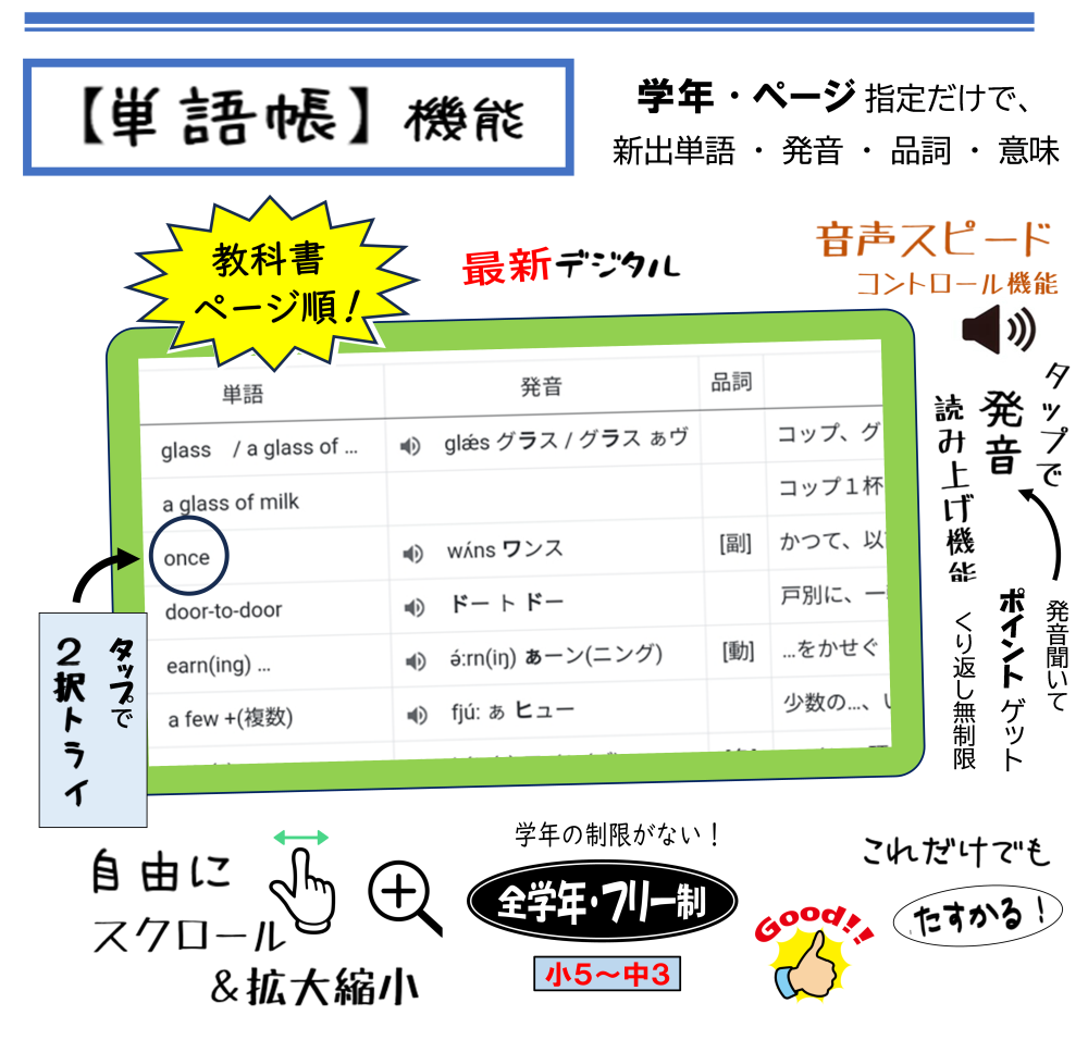 画像２