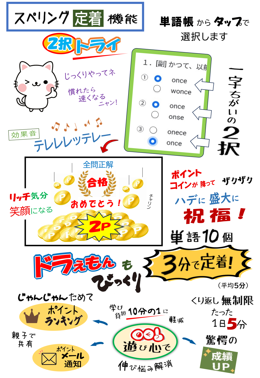 画像３