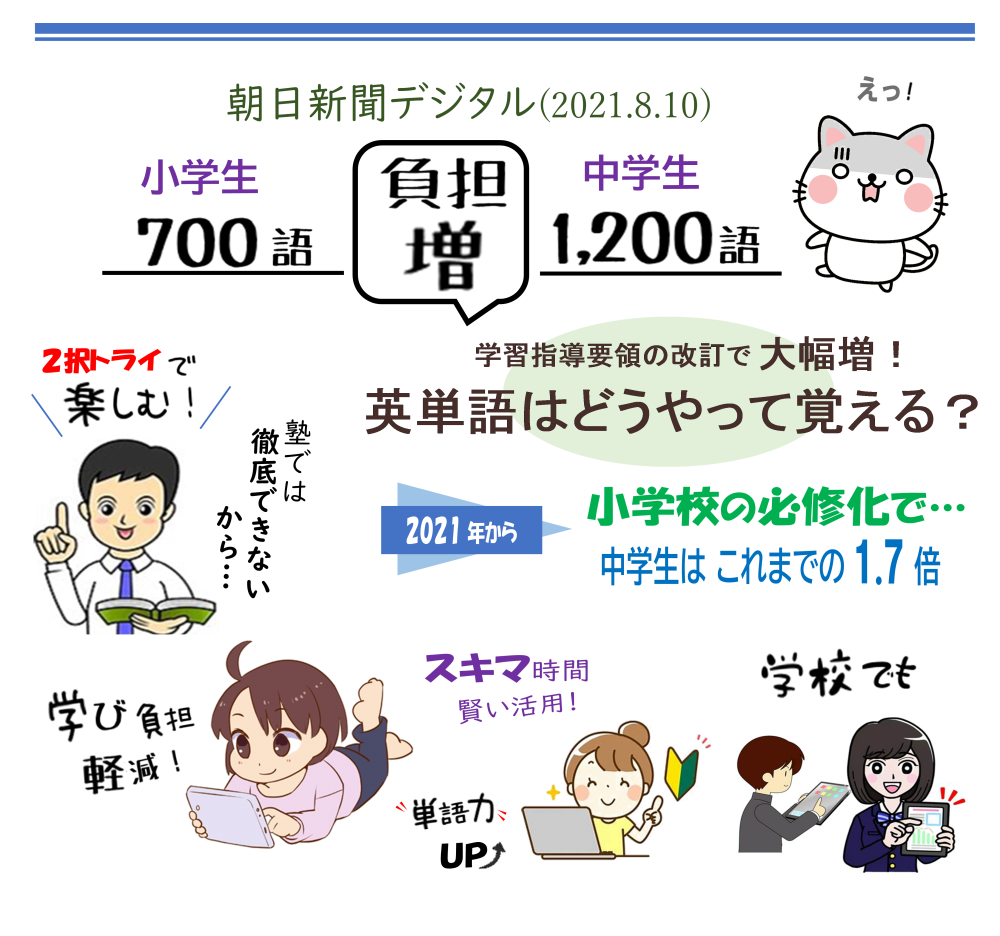 画像４
