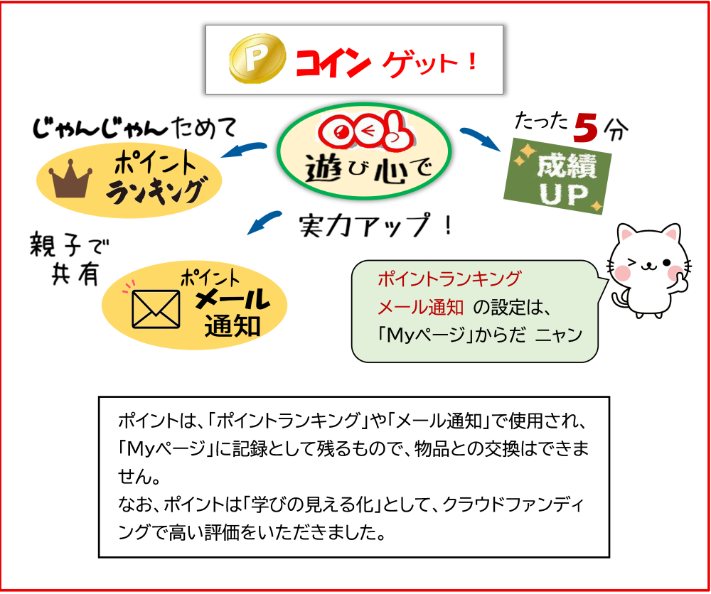 画像８　遊び心