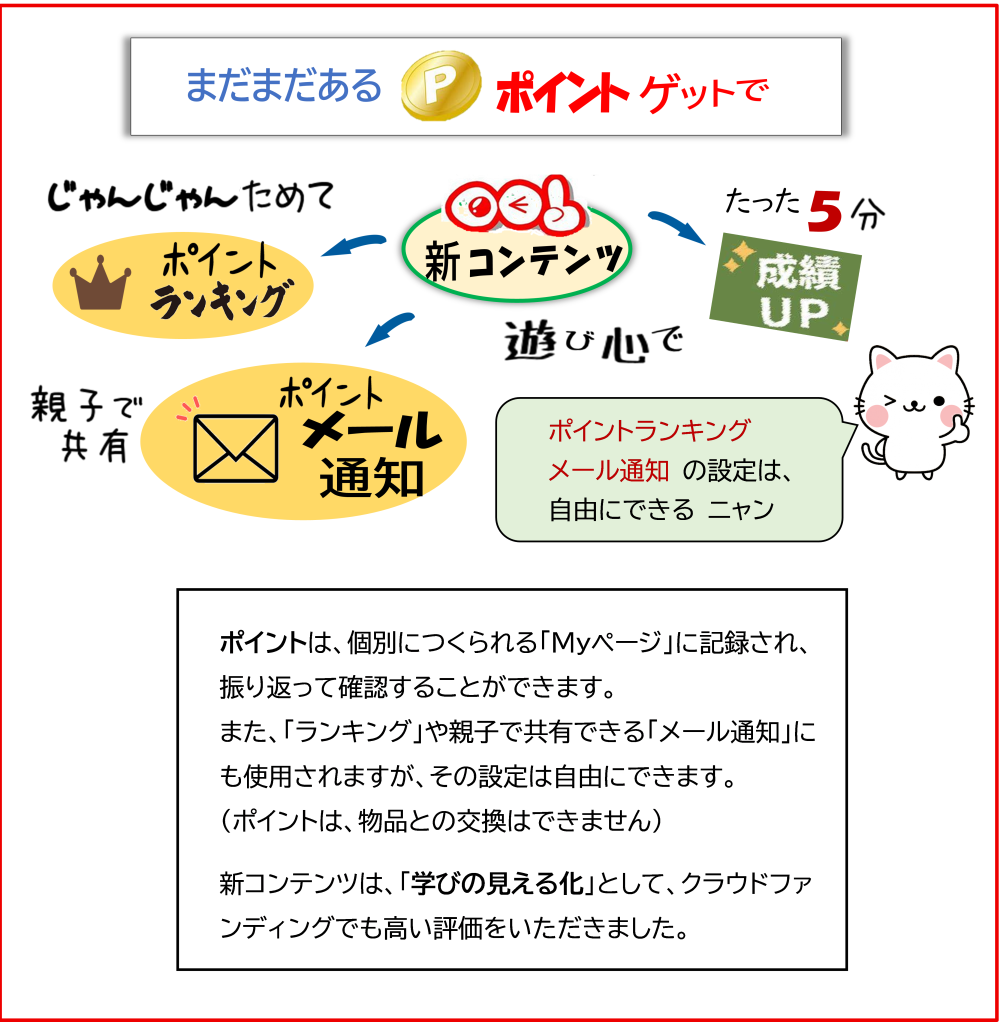 画像９　まだまだある