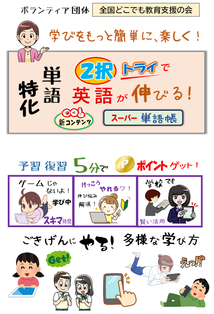 変トップ１
