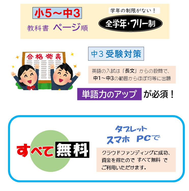 変トップ２