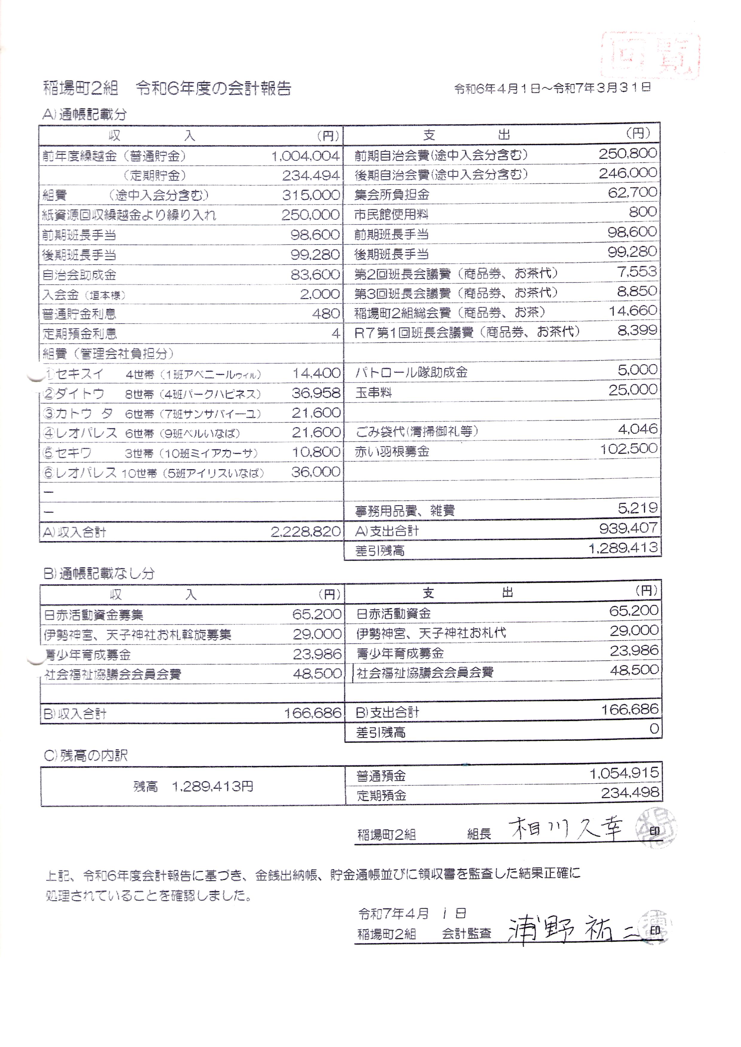 R70501 稲場2組R6年度会計報告